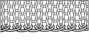 Knit Half-Hitch Cast-On edge. A half-hitch encircles the base of each stitch.