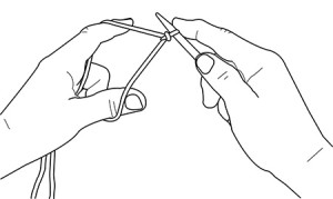 Hand position for any cast on that makes use of a tail of yarn.